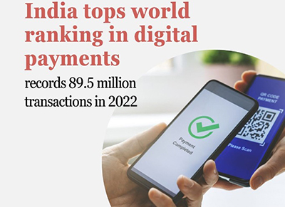 India claims the top spot in global digital payments with 89.5 million transactions.