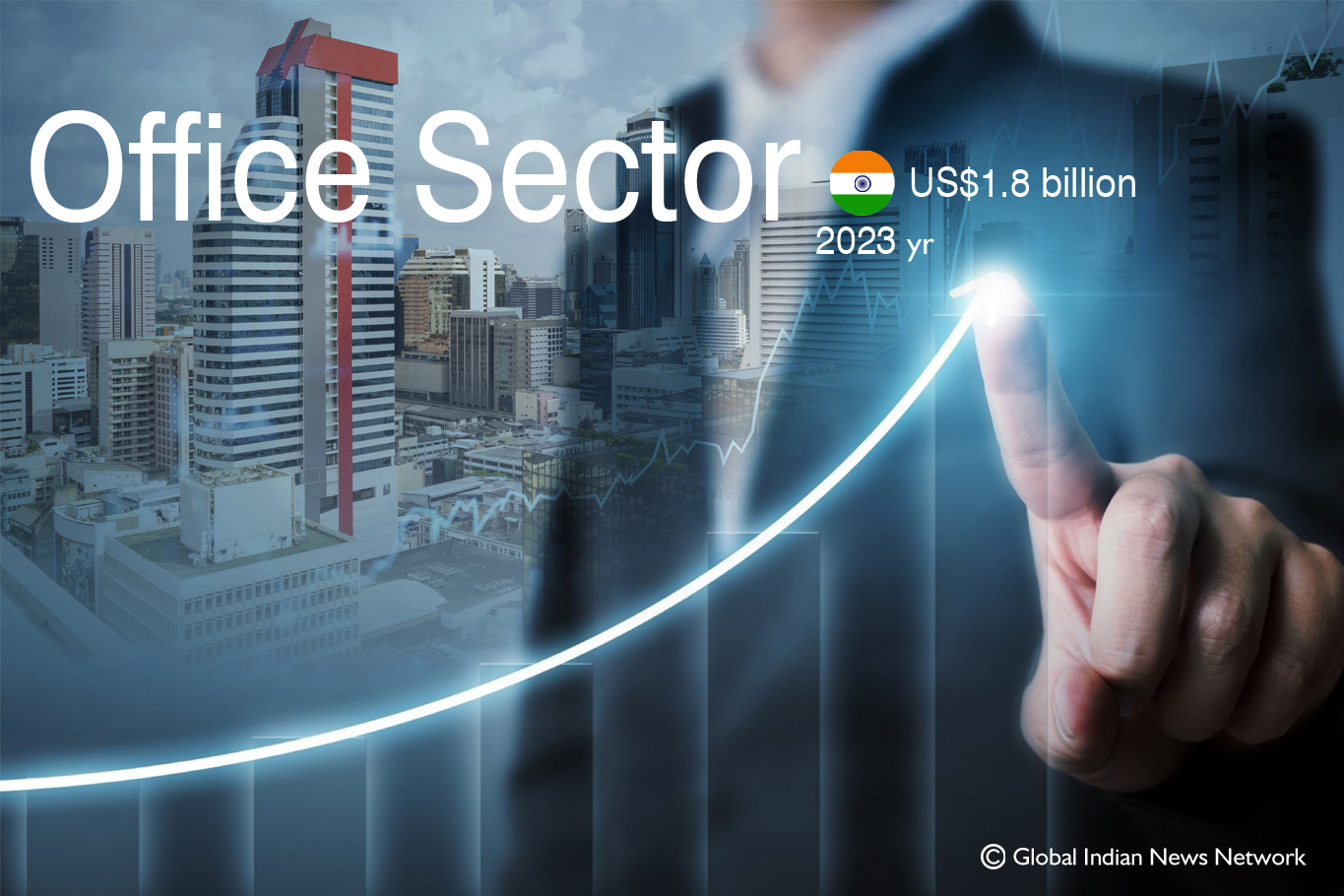Record-breaking institutional investments of US$1.8 billion pour into the office sector, reaching the highest level in a decade.