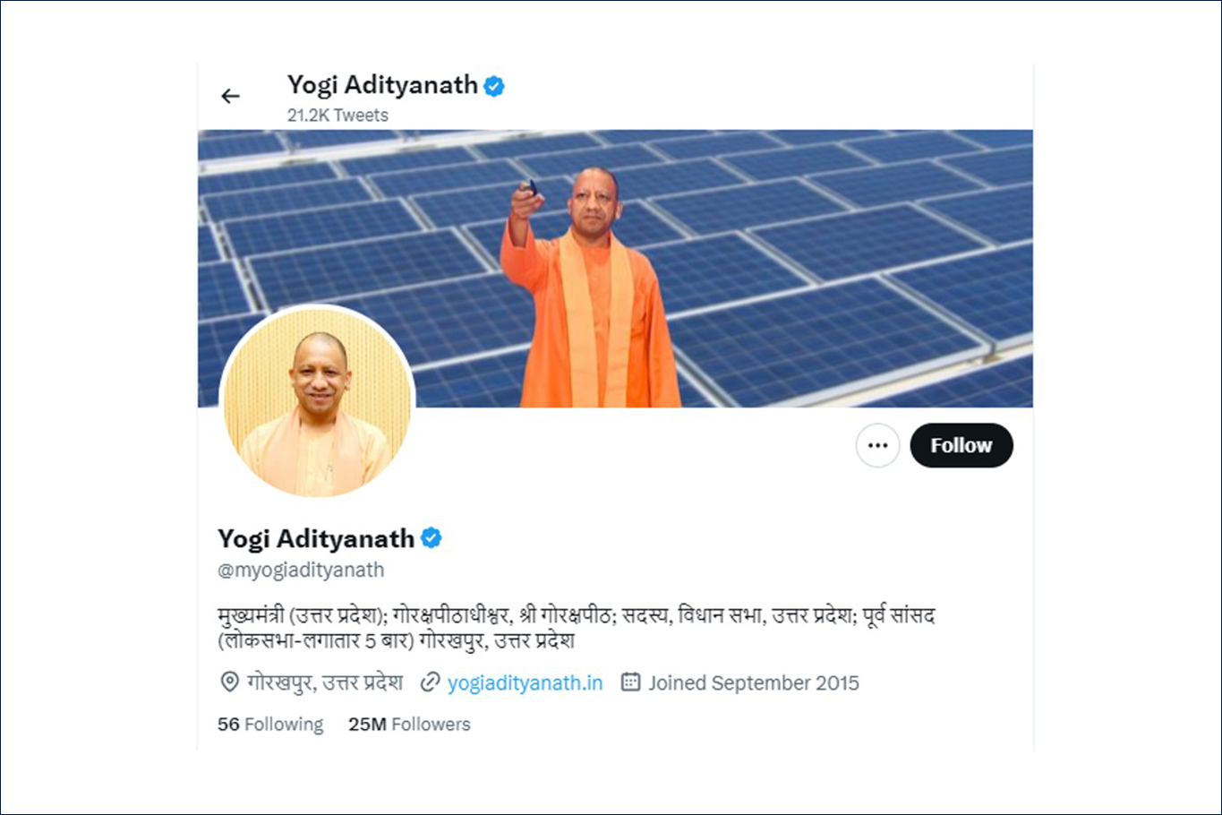 Uttar Pradesh Chief Minister Yogi Adityanath�s Twitter account exceeds 25 million followers.