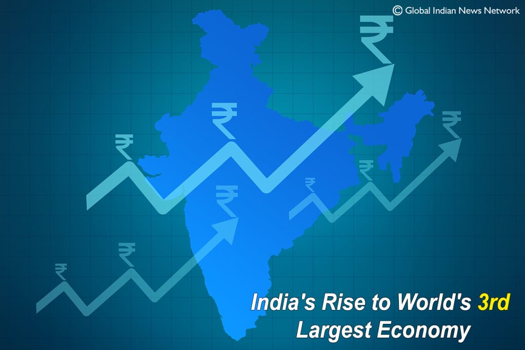 India’s Rise to World’s 3rd Largest Economy Surpassing Japan and Germany is Substantiated