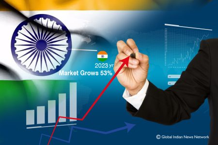 India wearable market has grown by 53.3% YoY in the first half of CY23: Report