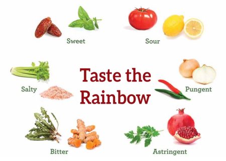 Taste the Rainbow
