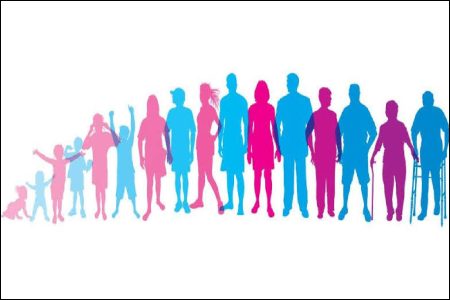 Global life expectancy