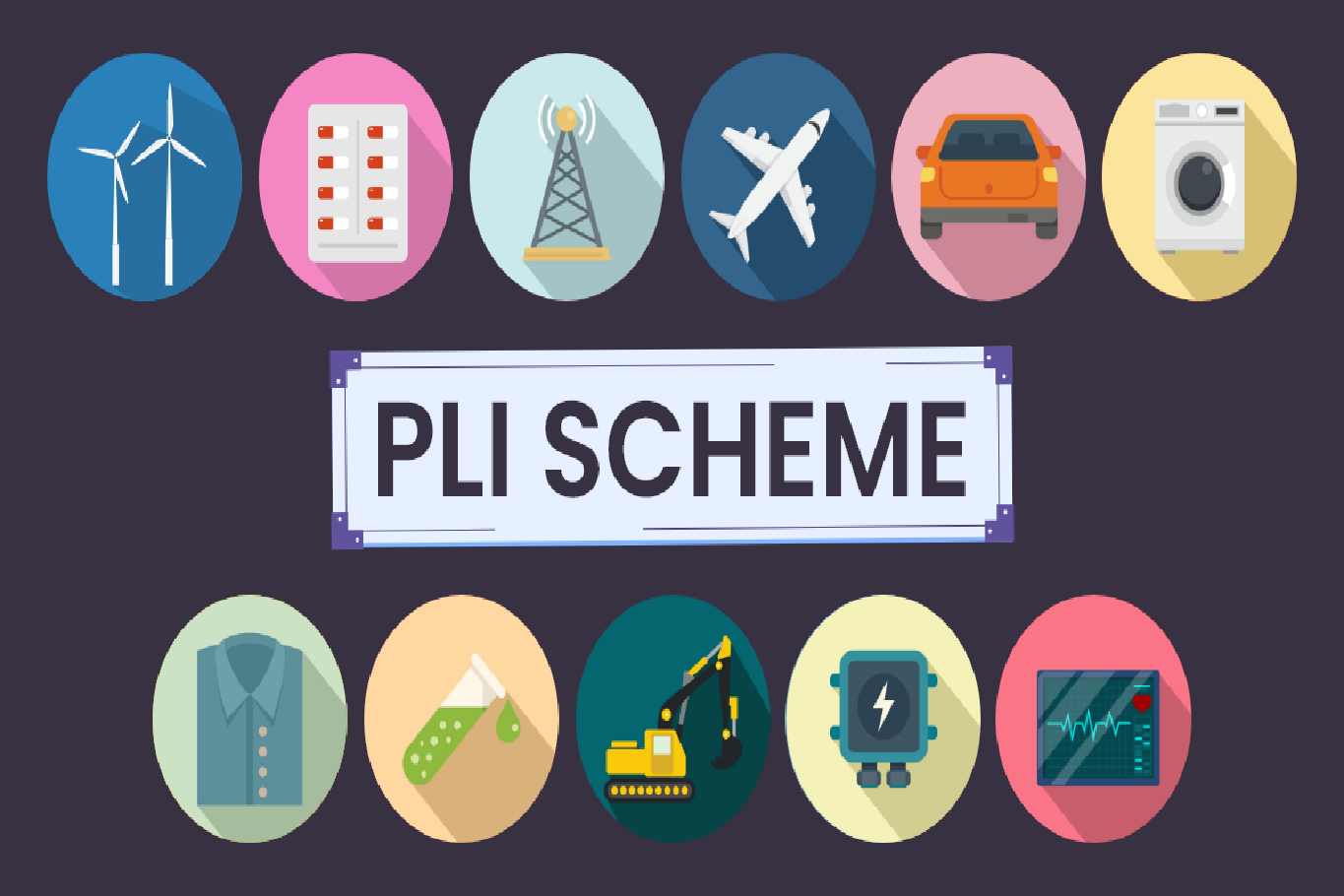 PLI scheme