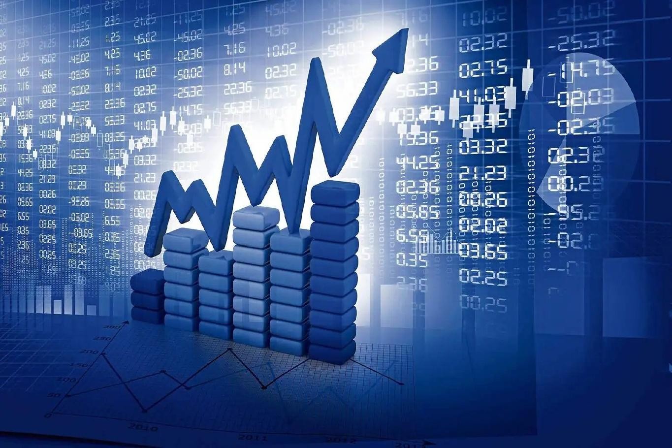 MSCI Index