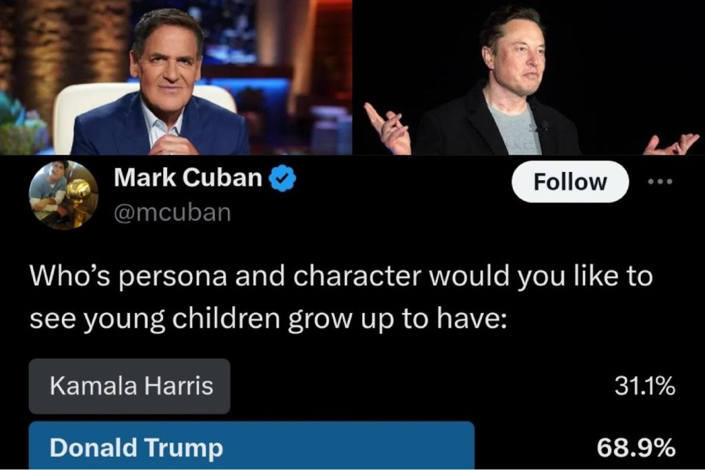 Mark Cuban’s Poll Sparks Debate: Trump vs. Harris Mark Cuban