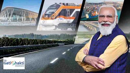 India’s PM Gati Shakti: Paving Infrastructure Growth Path