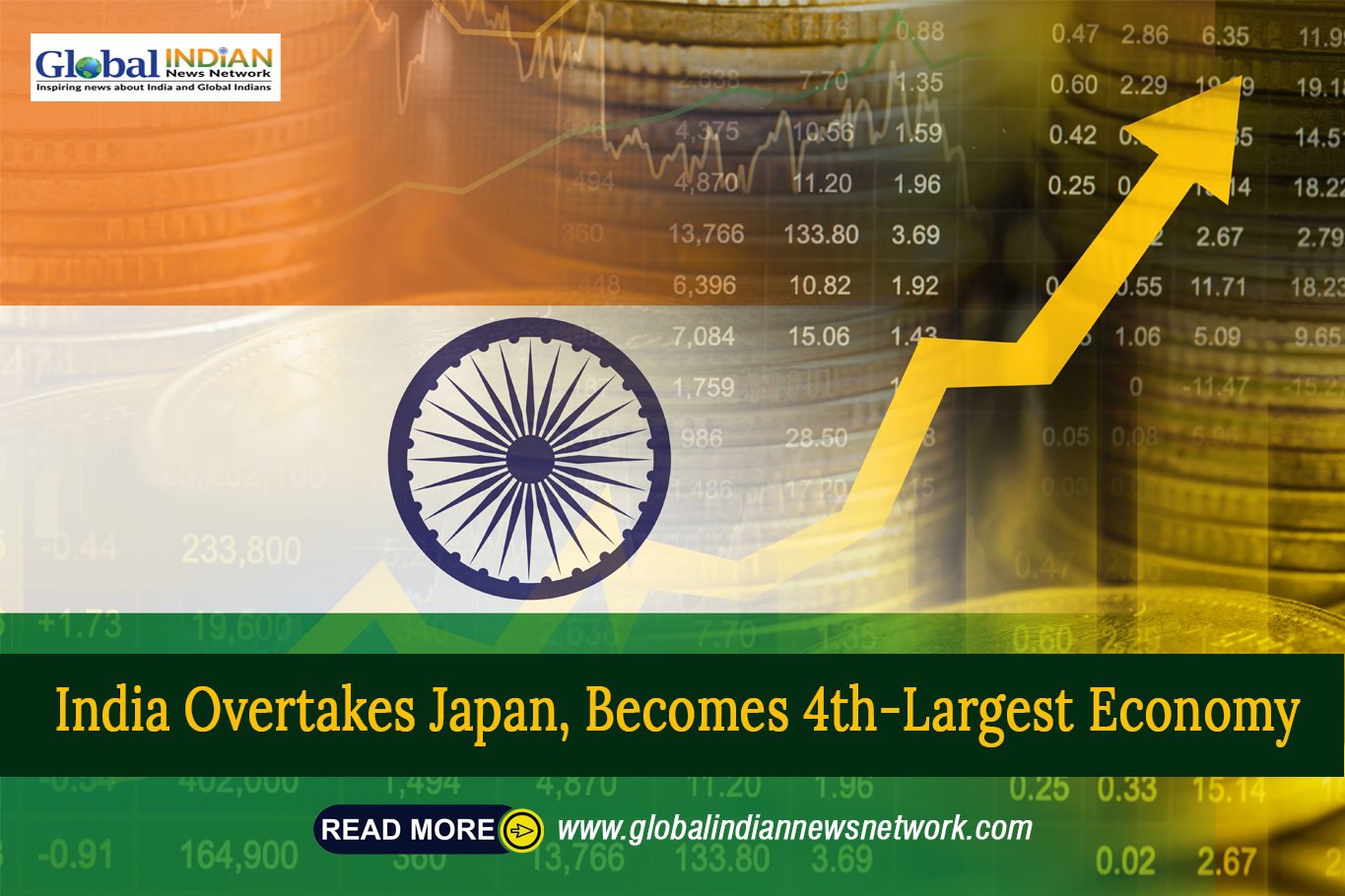 India Overtakes Japan, Becomes 4th-Largest Economy India Overtakes Japan, Becomes 4th-Largest Economy