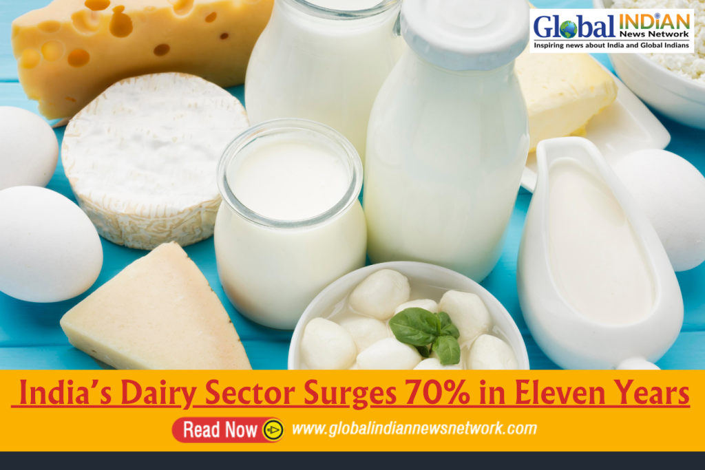 India’s Dairy Sector Surges 70% in Eleven Years