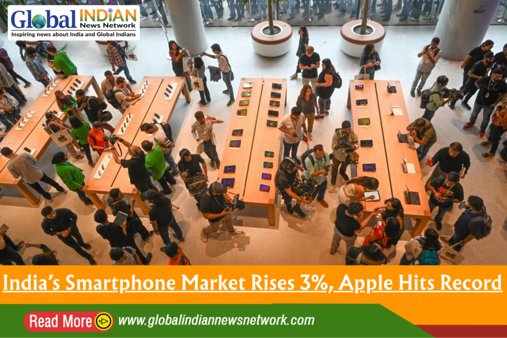 India’s Smartphone Market Rises 3%, Apple Hits Record