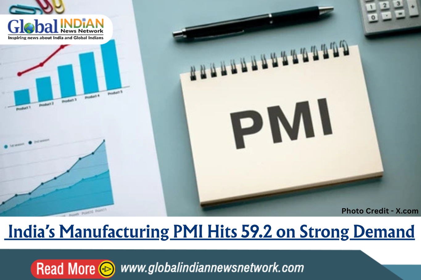 India’s Manufacturing PMI Hits 59.2 on Strong Demand