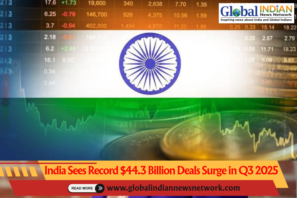 India Sees Record $44.3 Billion Deals Surge in Q3 2025