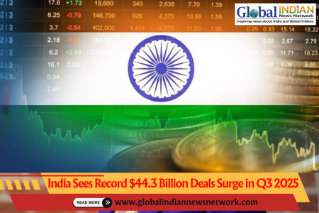 India Sees Record $44.3 Billion Deals Surge in Q3 2025