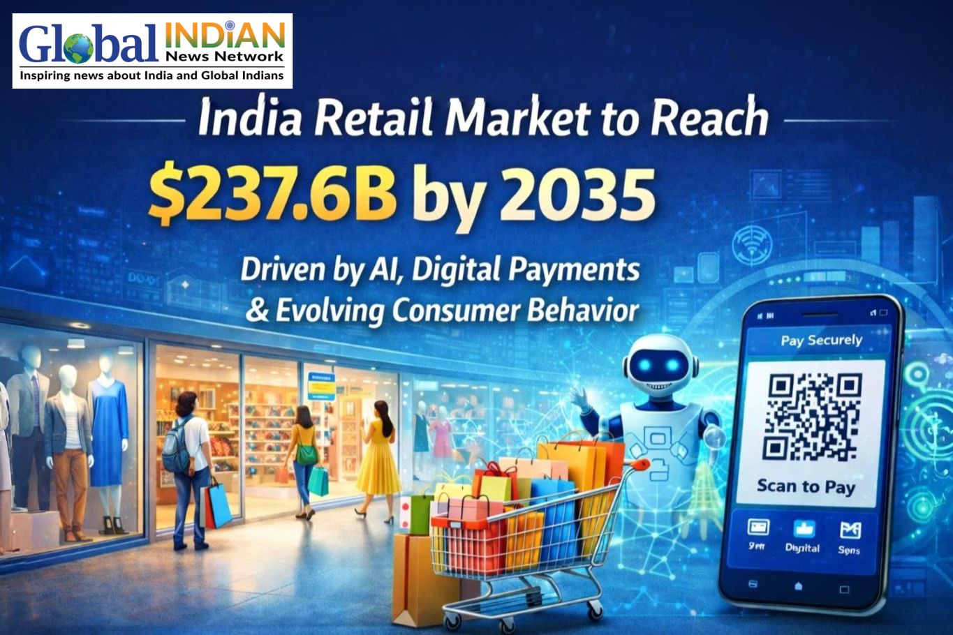 India Retail Market to Hit US$ 237.6 Billion by 2035