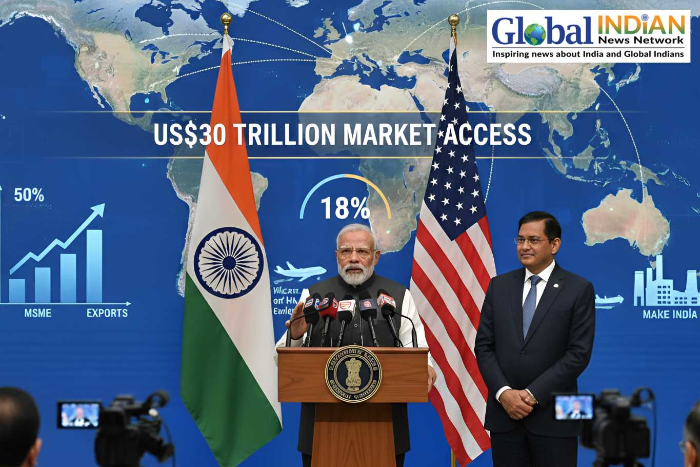 India Secures US$30 Trillion Trade Access Deal