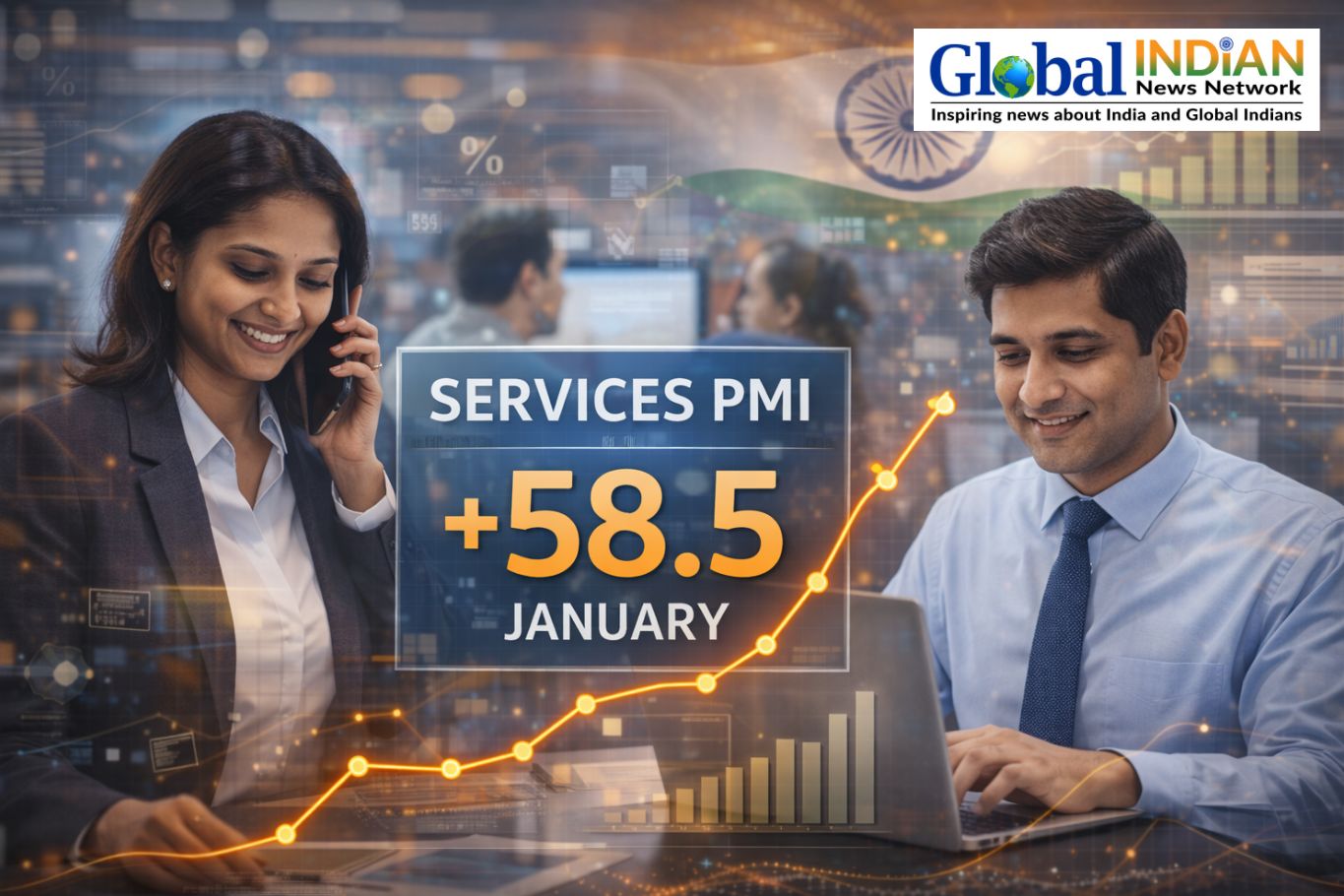 India Services PMI Rises on Strong January Demand