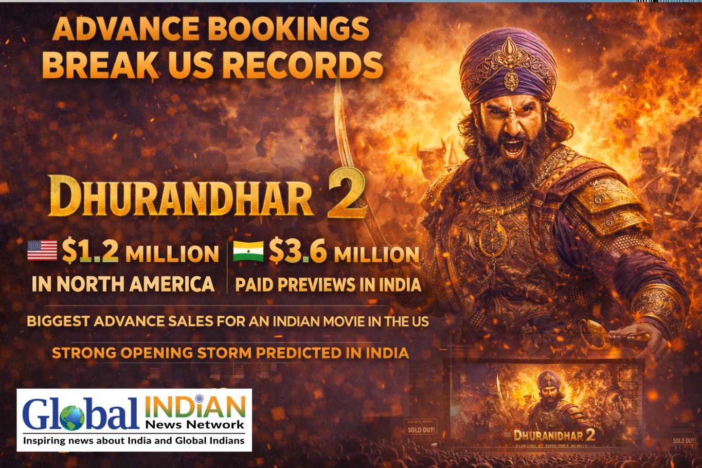  Dhurandhar 2 advance bookings break US records