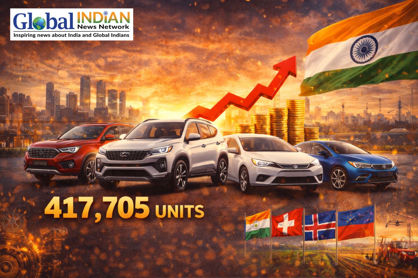 India Passenger Vehicle Dispatches Rise 10.6% in Feb Sales India Passenger Vehicle Dispatches Rise 10.6 Percent February