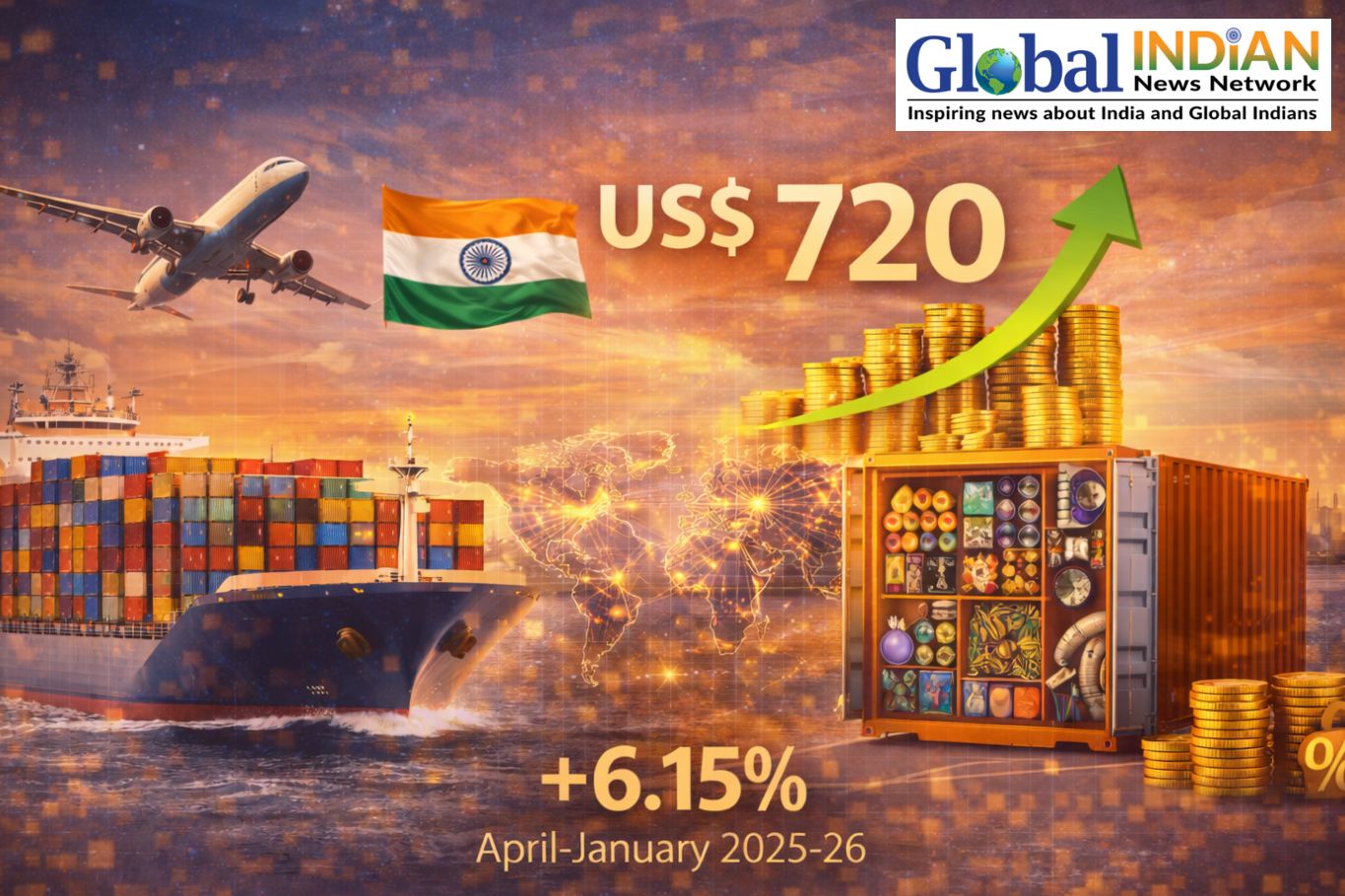 India’s Exports Soar to US$ 720 Billion April-January India’s Exports Soar to US$ 720 Billion April-January