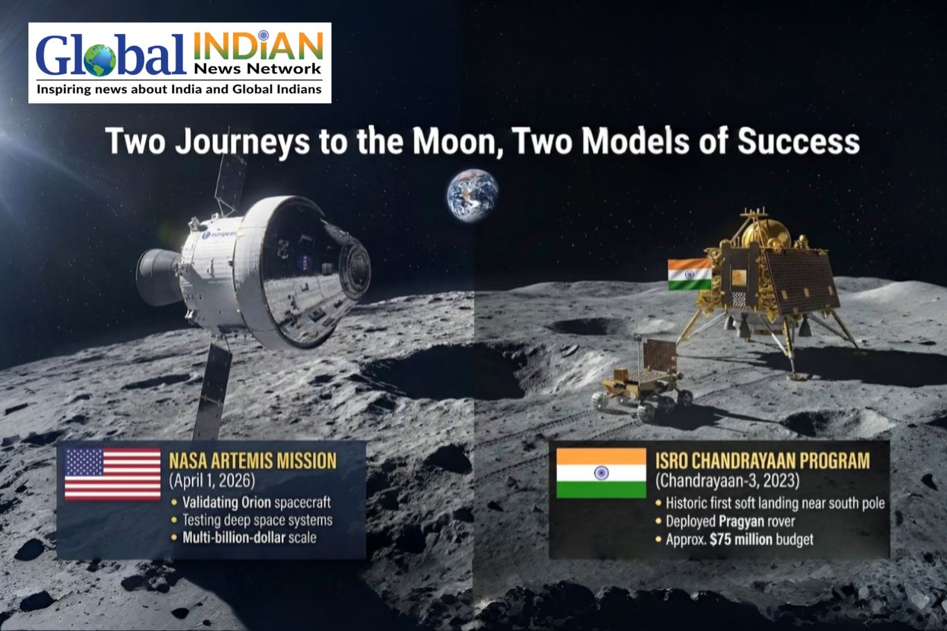 Artemis And Chandrayaan Redefine Lunar Exploration Success