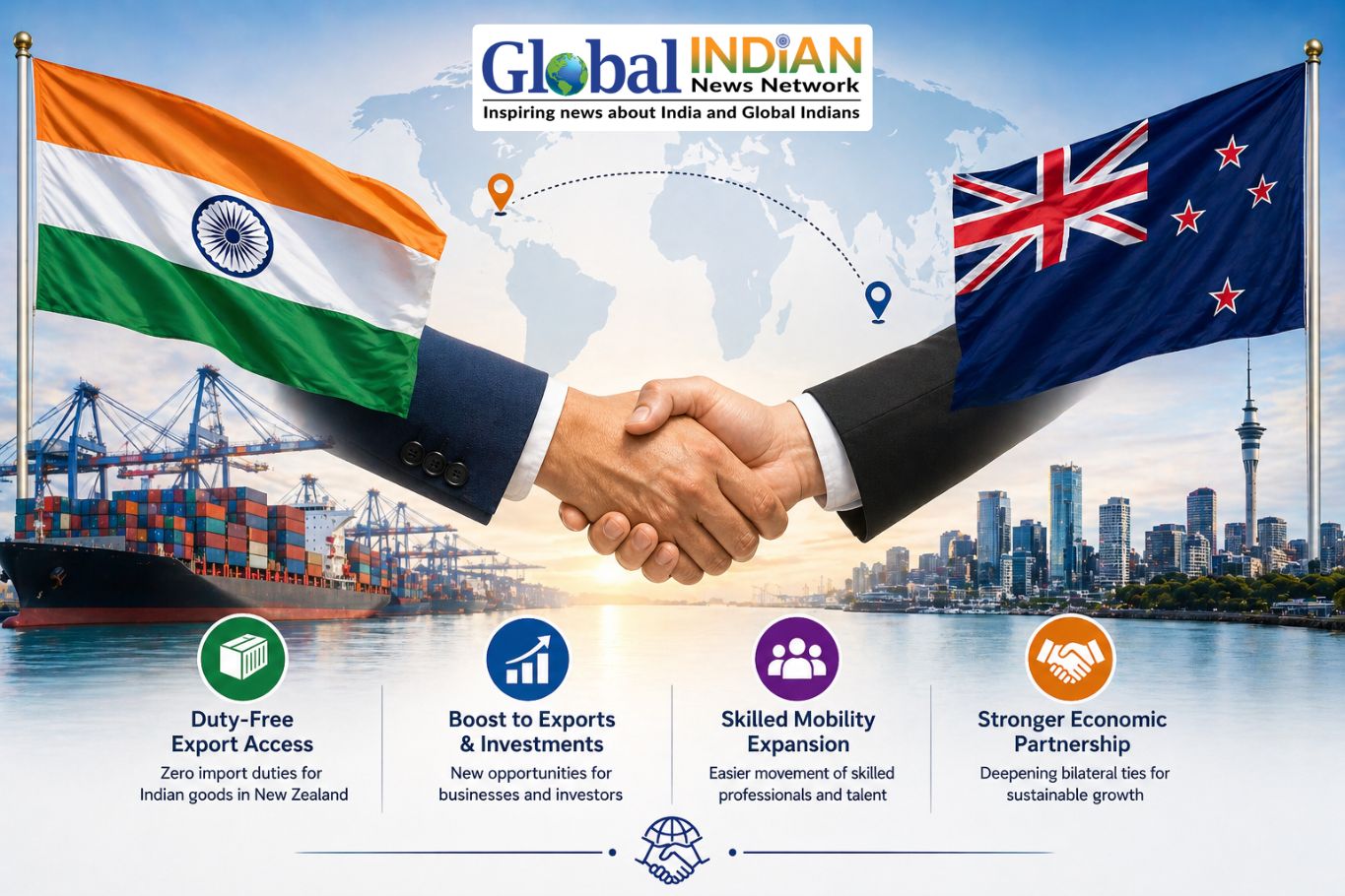 India New Zealand Free Trade Agreement Signed Today