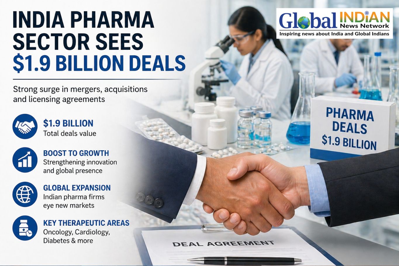 India Pharma Sector Sees $1.9 Billion Deals