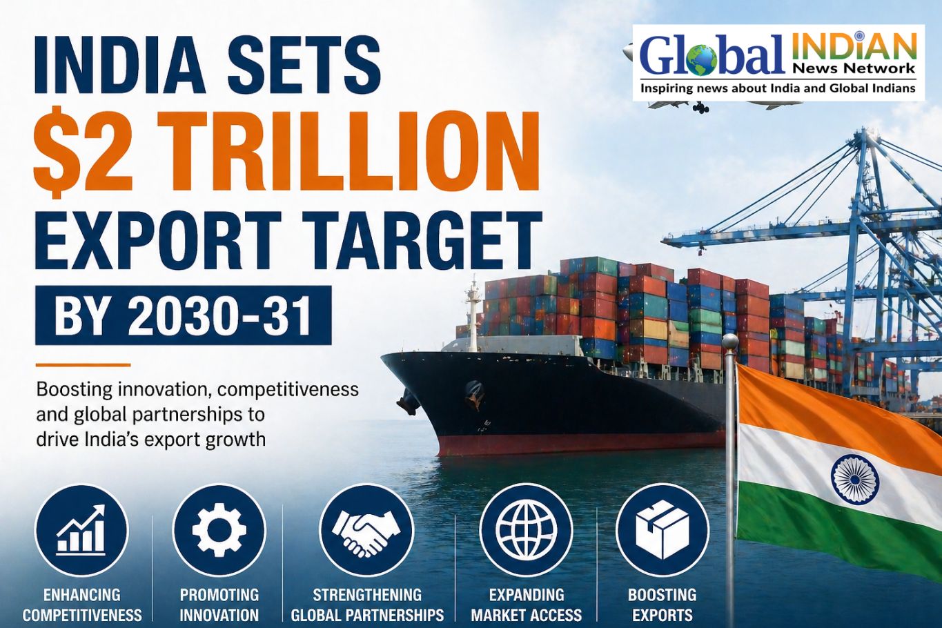 India Sets $2 Trillion Export Target by 2030-31