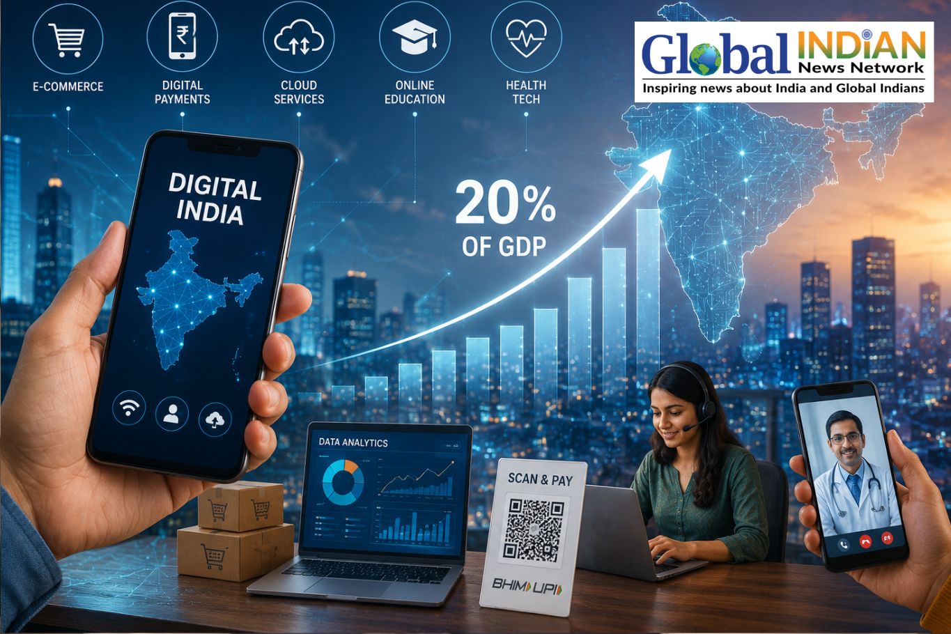 India Digital Economy Could Reach Twenty Percent GDP India Digital Economy Could Reach Twenty Percent GDP