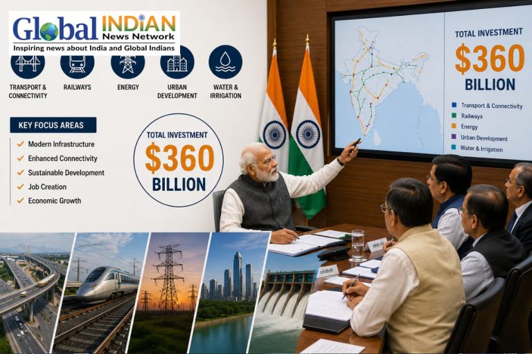 PM Modi Reviews $360 Billion Infrastructure Projects PM Modi Reviews $360 Billion Infrastructure Projects