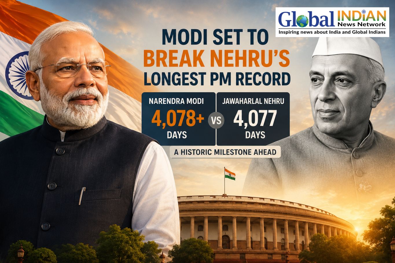 Modi Set to Break Nehru’s Longest PM Record