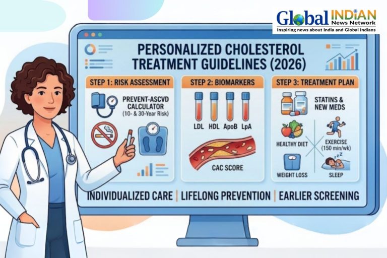 How New Guidelines Personalize Cholesterol Treatment, According to a Cardiologist
